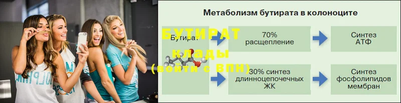 что такое   MEGA ТОР  Бутират оксана  Малаховка 